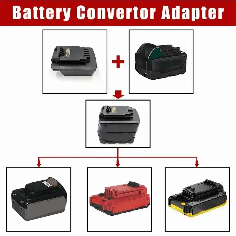 Black+Decker Tool 20V Max - Battery Adapter For Milwaukee M&18 18V