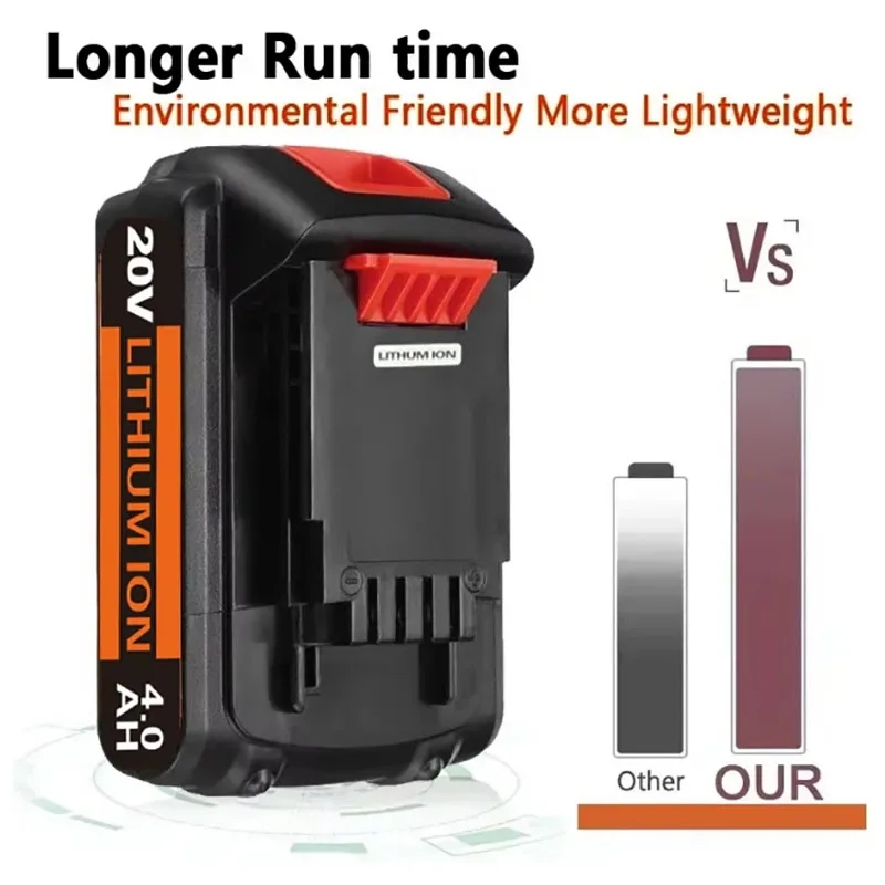 18V 3.0Ah 4.0Ah BL2018 Replace - Black+Decker Tool 20V Max review and price