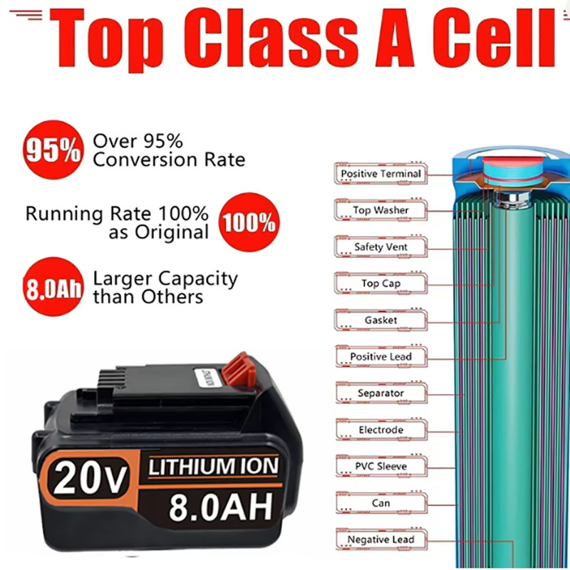 20V 3.0Ah 4.0Ah BL2018 Replace - Black+Decker Tool 20V Max review and price